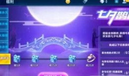 qq飞车手游最新七夕爆料活动,甜蜜赛道，爱意无限！